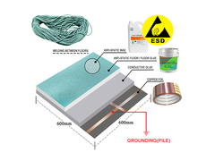 Controllo statico pavimenti in rotoli di vinile impermeabili